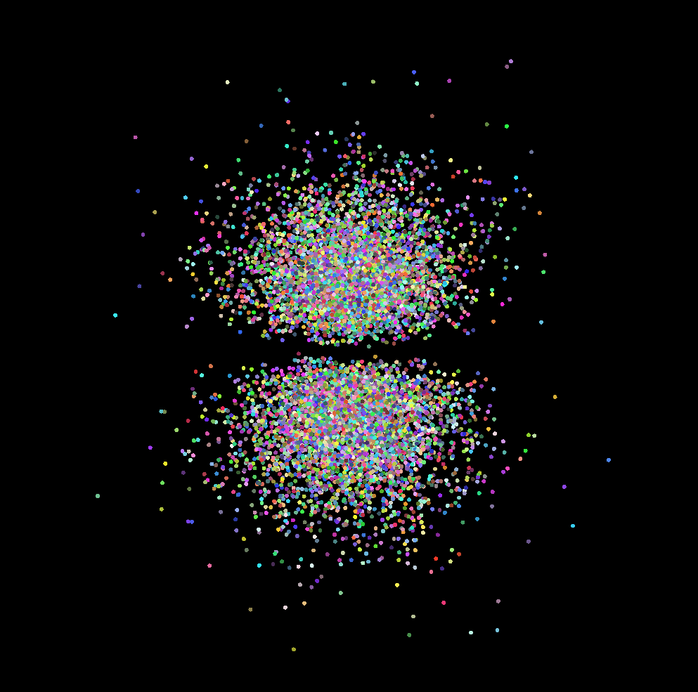 (2, 1, 0)