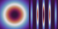 Estimating Wave Equations with Neural Networks